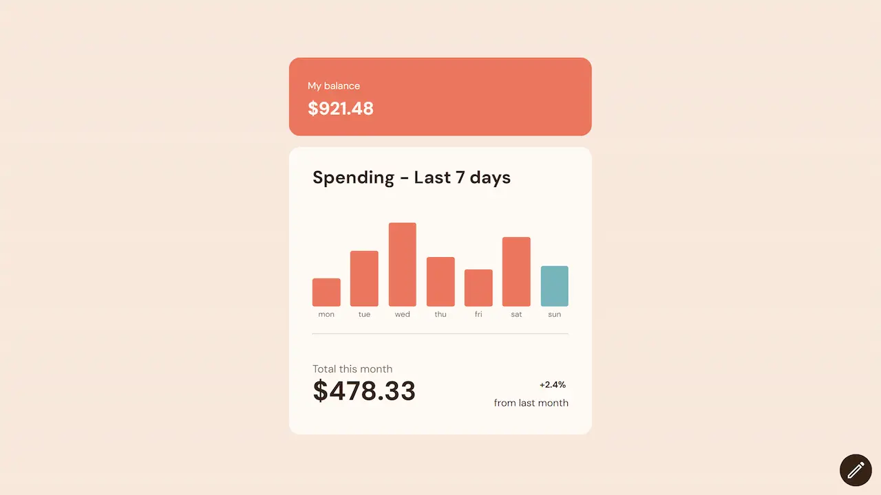 Expenses chart component